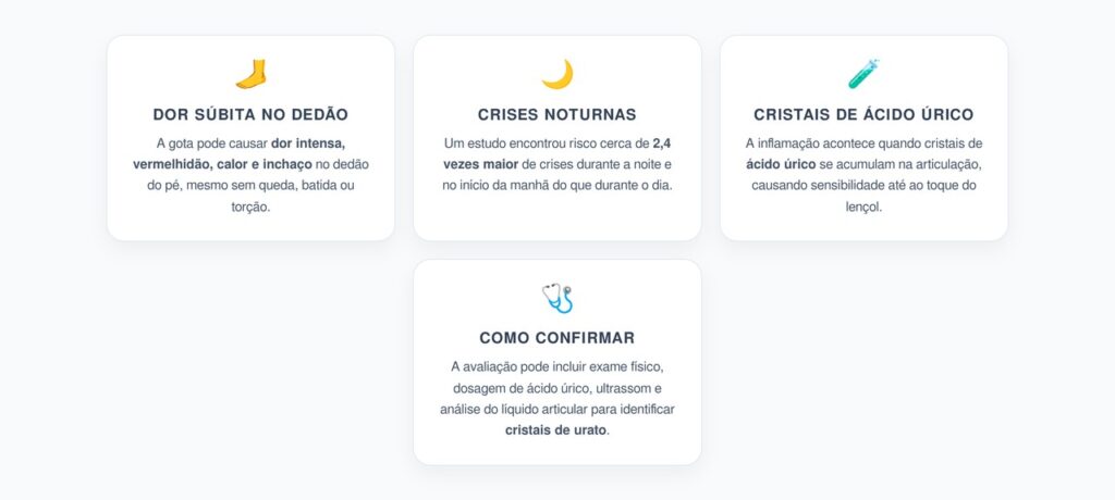 Dor Intensa no Dedão à Noite Pode Ser Crise de Gota por Ácido Úrico Elevado