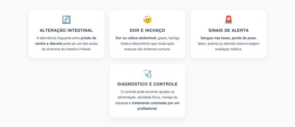 Dor Abdominal com Prisão de Ventre e Diarreia: Sinais de Intestino Irritável