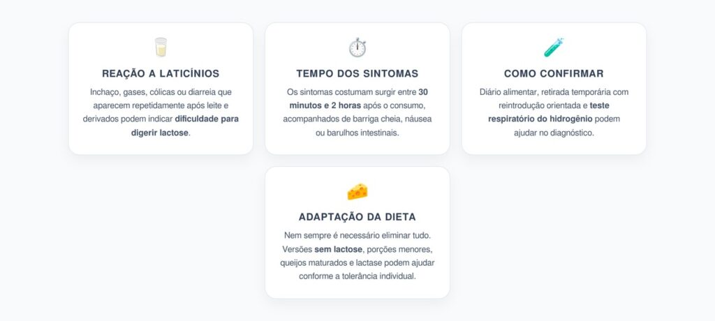 Intolerância à Lactose: Sinais que Aparecem Depois de Consumir Laticínios