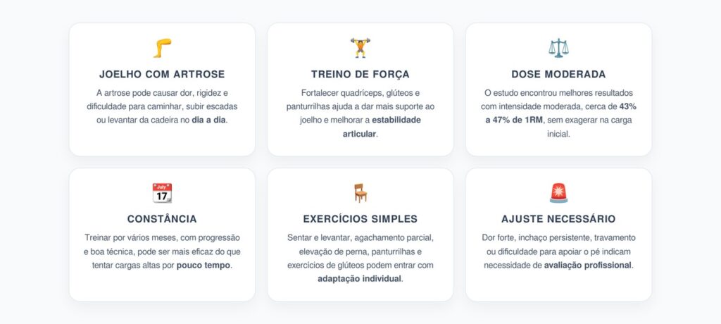 Artrose no Joelho: Como o Treino de Força Pode Aliviar Dor e Melhorar Movimentos
