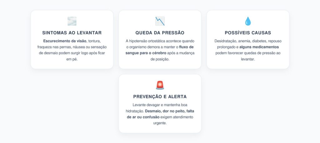 Hipotensão Ortostática: Sinais de Queda de Pressão ao Levantar