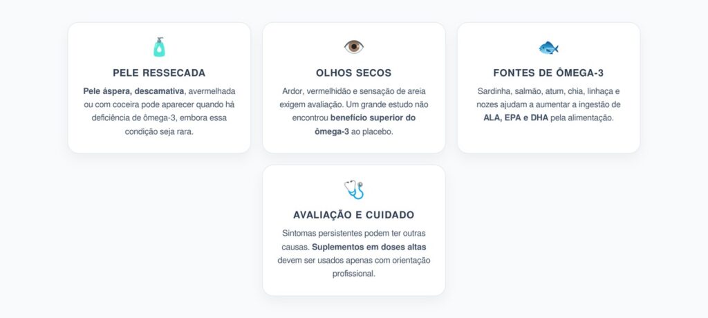 Baixa Ingestão de Ômega-3: Sinais na Pele, nos Olhos e na Alimentação