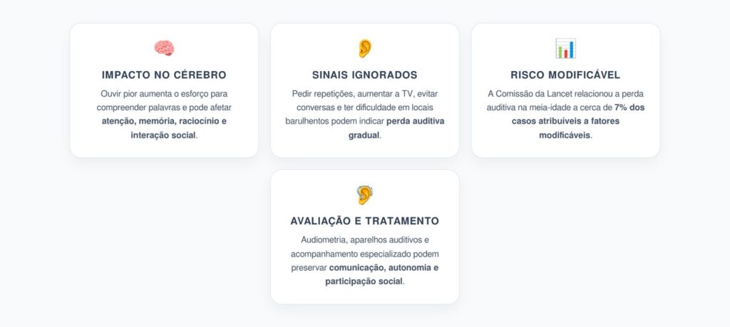 Perda Auditiva e Demência: O Fator de Risco Modificável que Muitos Ignoram