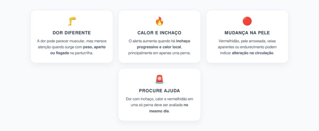 Dor na Panturrilha: Sinais de Alerta para Trombose
