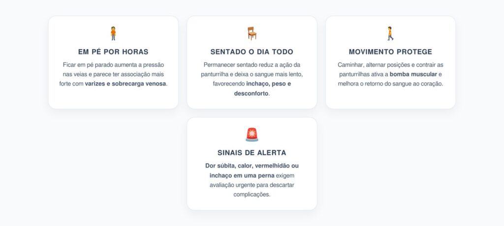 Ficar em Pé ou Sentado por Horas: Qual Hábito Prejudica Mais as Veias das Pernas?