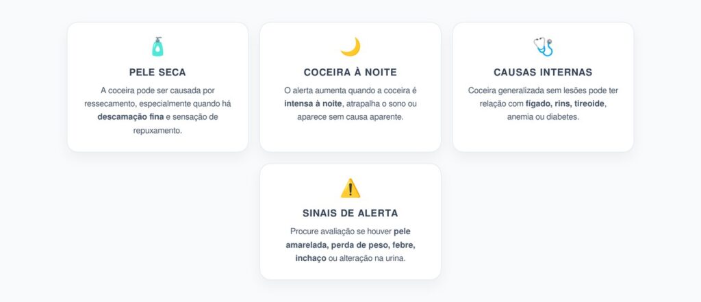 Coceira no Corpo Sem Feridas: Quando Fígado, Rins e Tireoide Precisam Ser Avaliados