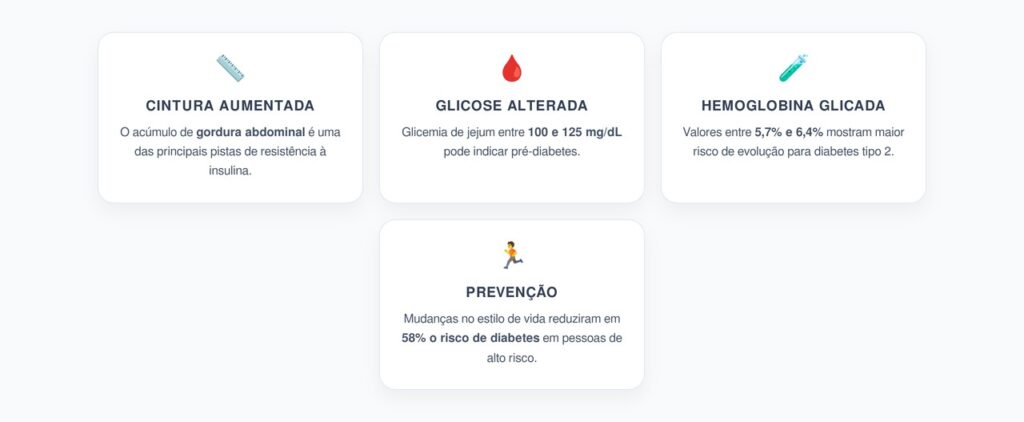 Resistência à Insulina: 5 Sinais Silenciosos Antes do Diabetes