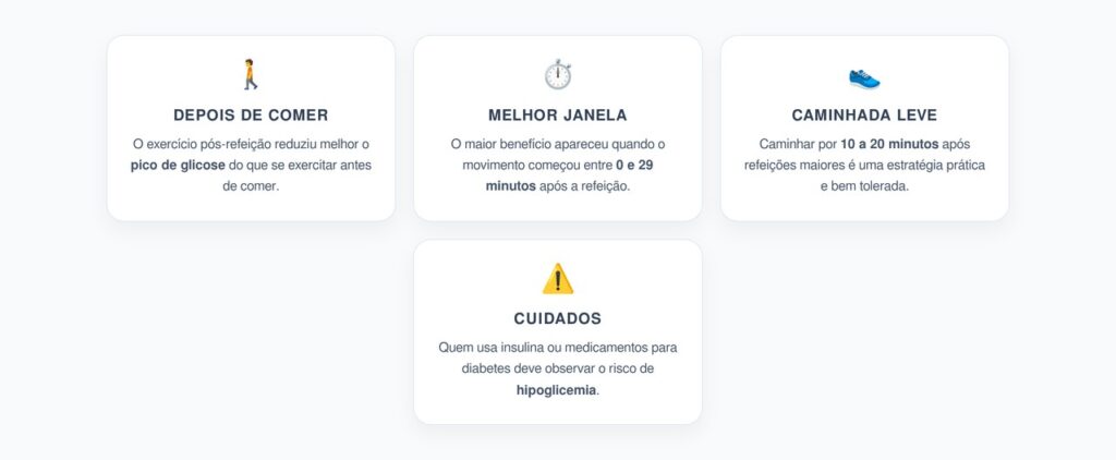 Exercício Após a Refeição: O Melhor Momento para Reduzir o Pico de Glicose