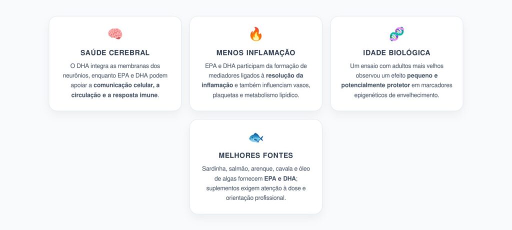 Ômega-3 no Envelhecimento: Cérebro, Inflamação e Saúde Celular