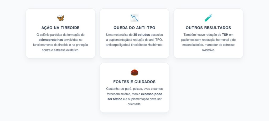Selênio na Tireoidite de Hashimoto: Queda do Anti-TPO e do Estresse Oxidativo