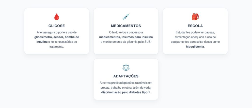 Nova Lei do Diabetes Tipo 1: Direitos no SUS, Escola e Trabalho