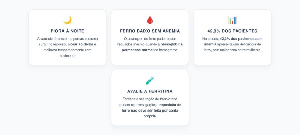 Pernas Inquietas à Noite: o Sinal de Ferro Baixo que Pode Surgir sem Anemia