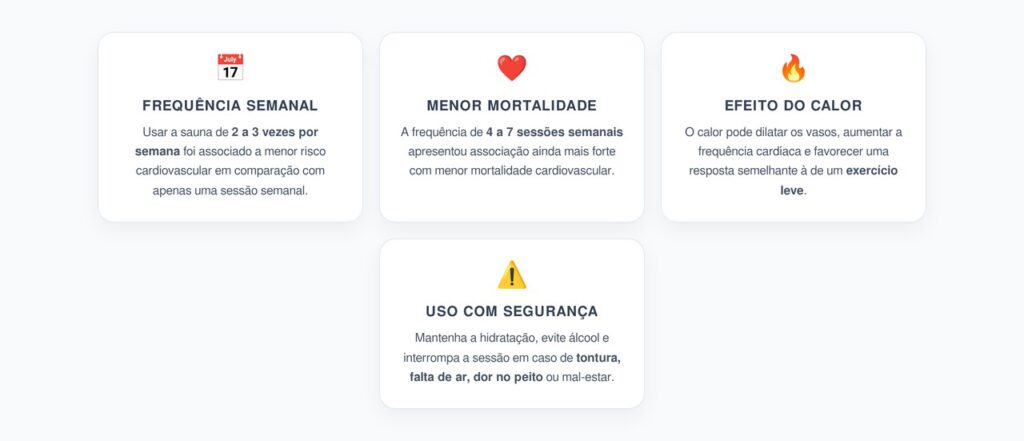 Sauna e Coração: Frequência Associada a Menor Mortalidade Cardiovascular