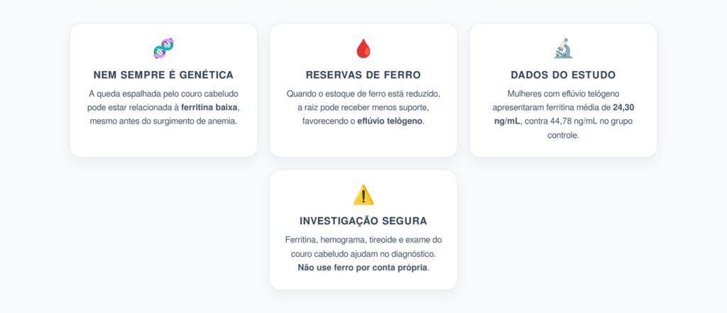 Queda de Cabelo em Mulheres: Quando a Ferritina Baixa Pode Ser a Causa