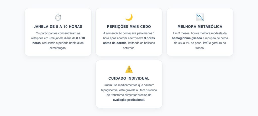 Jejum Intermitente Mais Cedo: Como a Janela de 8 a 10 Horas Afetou Glicose, Peso e Colesterol