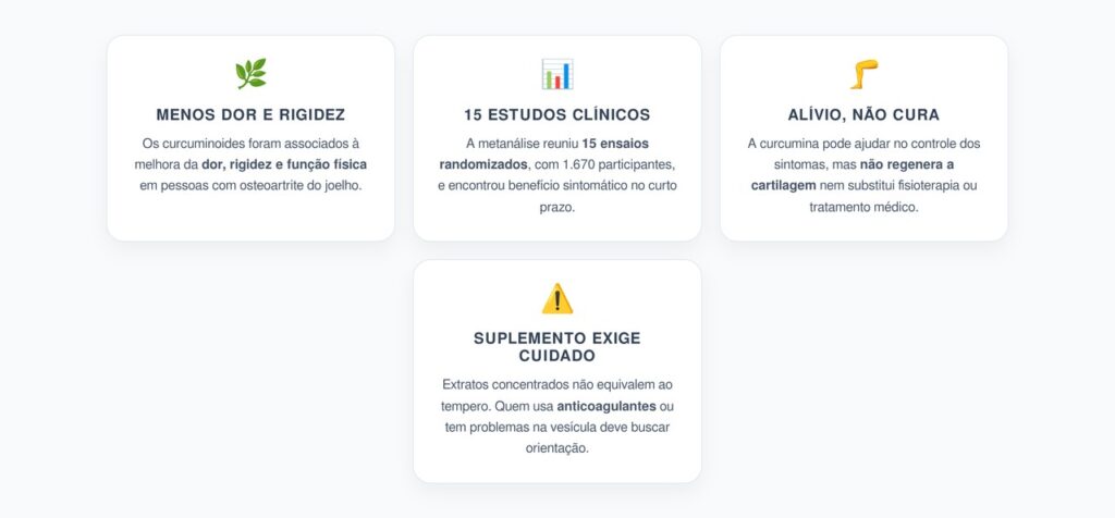 Cúrcuma para Dor no Joelho: O Que Mostrou a Metanálise com 1.670 Pessoas