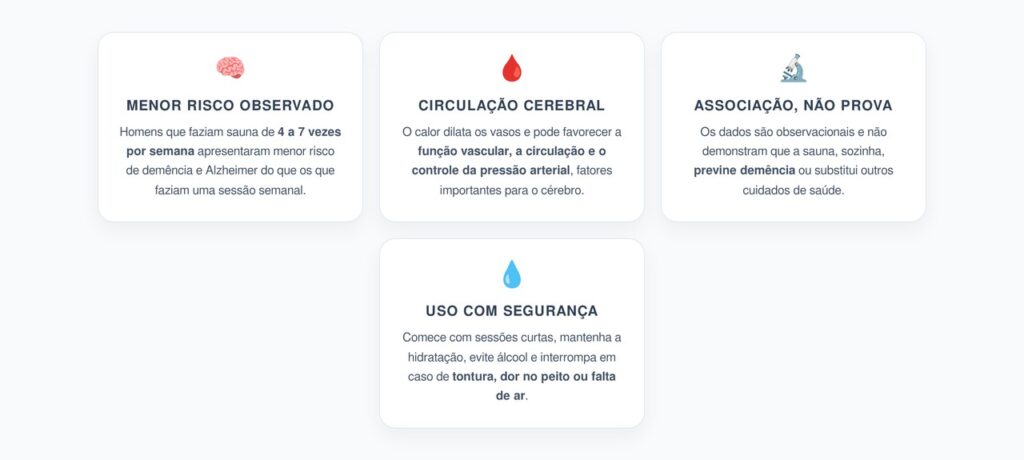Sauna e Demência: Uso Frequente Foi Associado a Menor Risco de Alzheimer