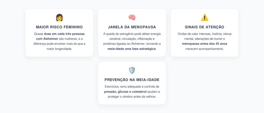 Alzheimer em Mulheres: Por Que a Menopausa Pode Ser uma Janela Decisiva de Prevenção
