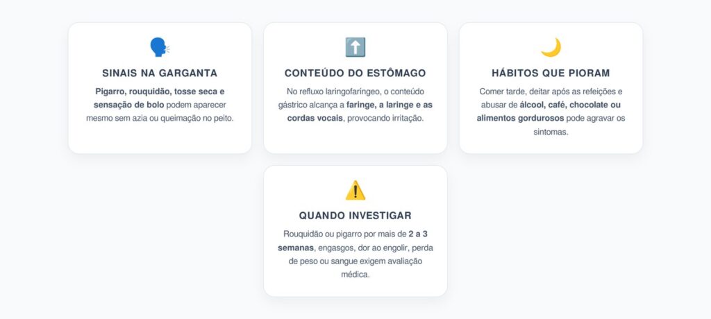 Refluxo Silencioso: Pigarro e Rouquidão Podem Vir do Estômago