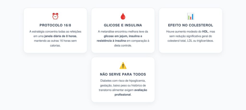 Janela Alimentar de 8 Horas: Efeitos Reais na Glicose e no Colesterol