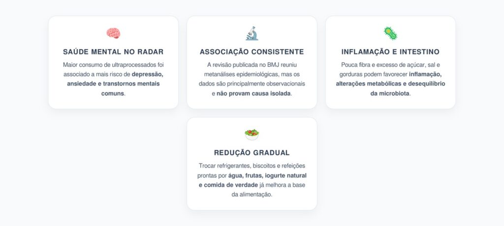 Ultraprocessados e Saúde Mental: A Associação com Depressão, Ansiedade e Humor