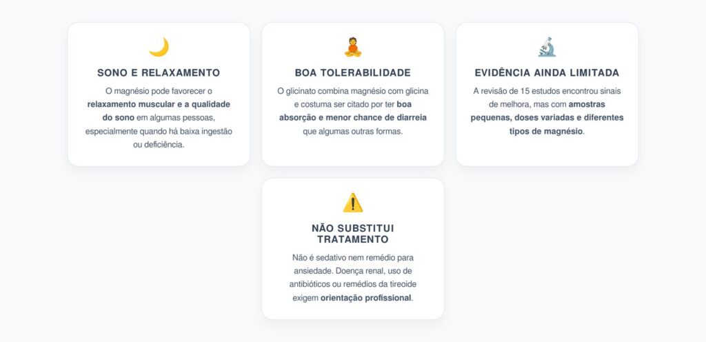 Magnésio Glicinato para Sono e Ansiedade: Benefícios Possíveis e Limites da Evidência