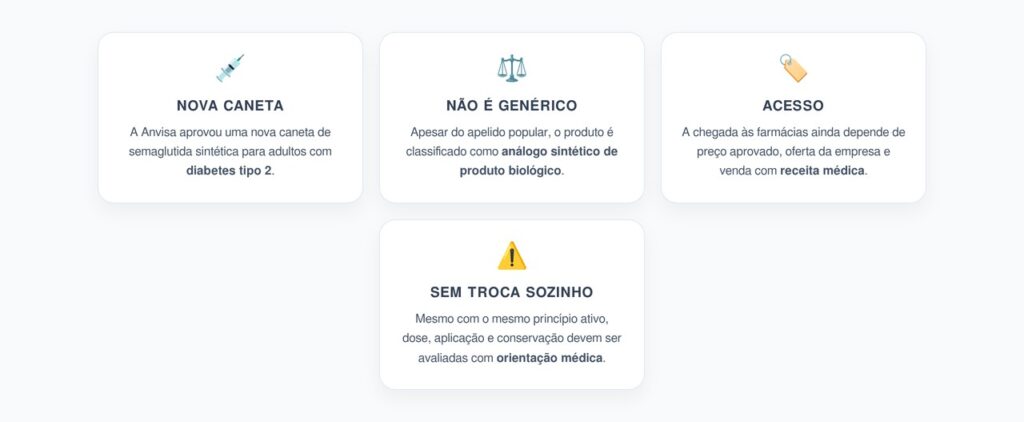 Semaglutida no Brasil: Nova Caneta Aprovada pela Anvisa e Cuidados Antes da Troca