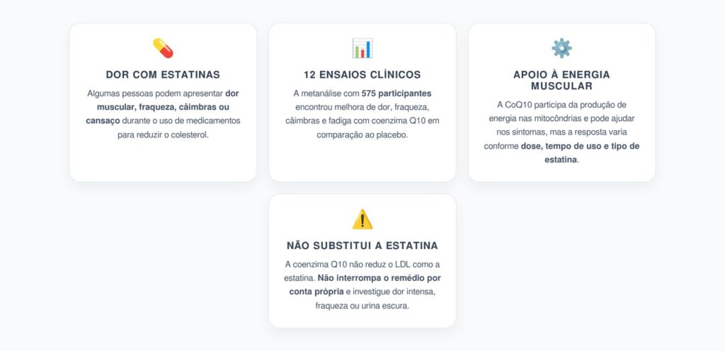 Coenzima Q10 e Dor Muscular por Estatinas: Benefícios Possíveis e Limites