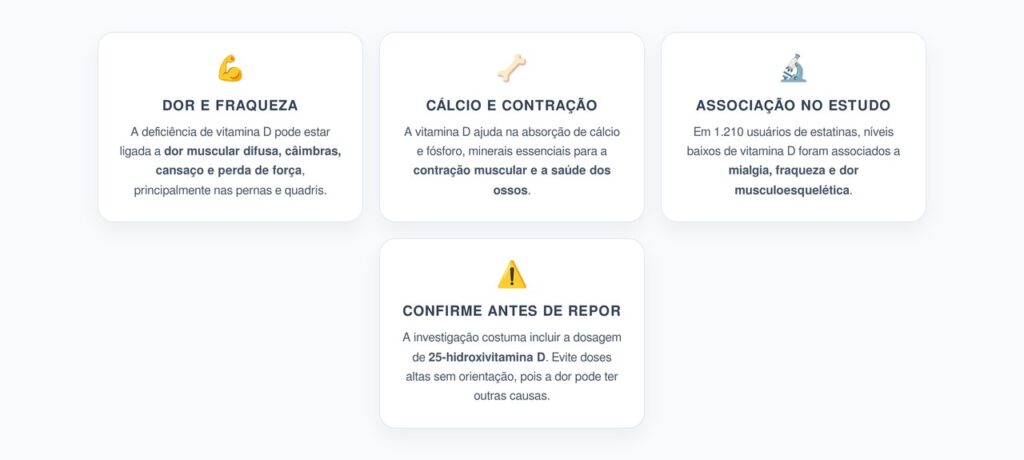 Vitamina D Baixa: O Sinal Esquecido por Trás da Dor e Fraqueza Muscular
