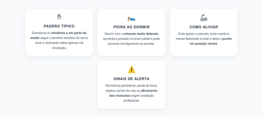 Dormência no Mindinho e Anelar ao Acordar: Sinais de Compressão do Nervo Ulnar