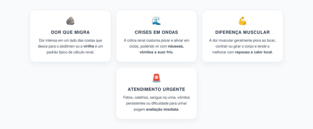 Dor nas Costas que Desce para a Virilha: Sinais de Cálculo Renal