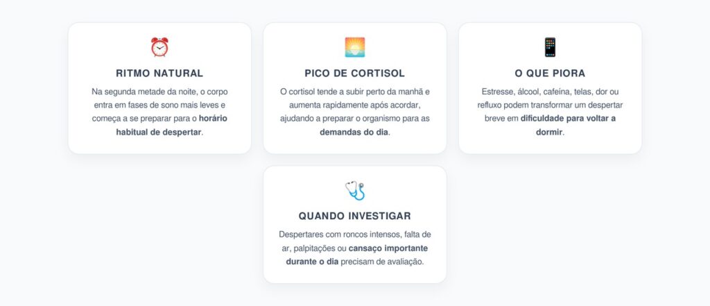 Acordar no Mesmo Horário de Madrugada: O Papel do Cortisol e do Ritmo Circadiano