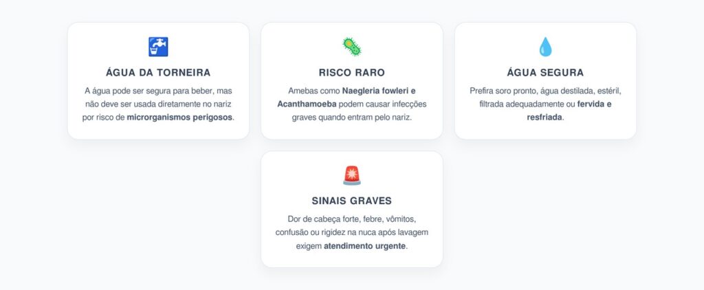 Lavagem Nasal com Água da Torneira: Risco Raro, Mas Grave