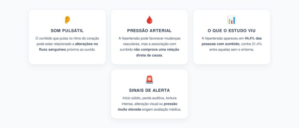 Zumbido Pulsátil no Ouvido: Quando a Pressão Arterial Pode Estar Envolvida
