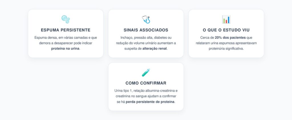 Urina Espumosa Persistente: O Sinal de que os Rins Podem Estar Perdendo Proteína
