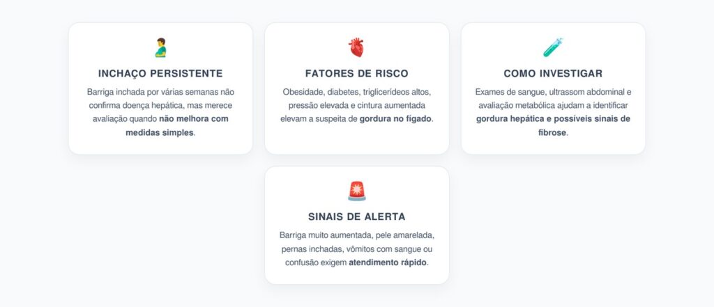 Barriga Inchada Persistente: Quando Investigar Gordura no Fígado