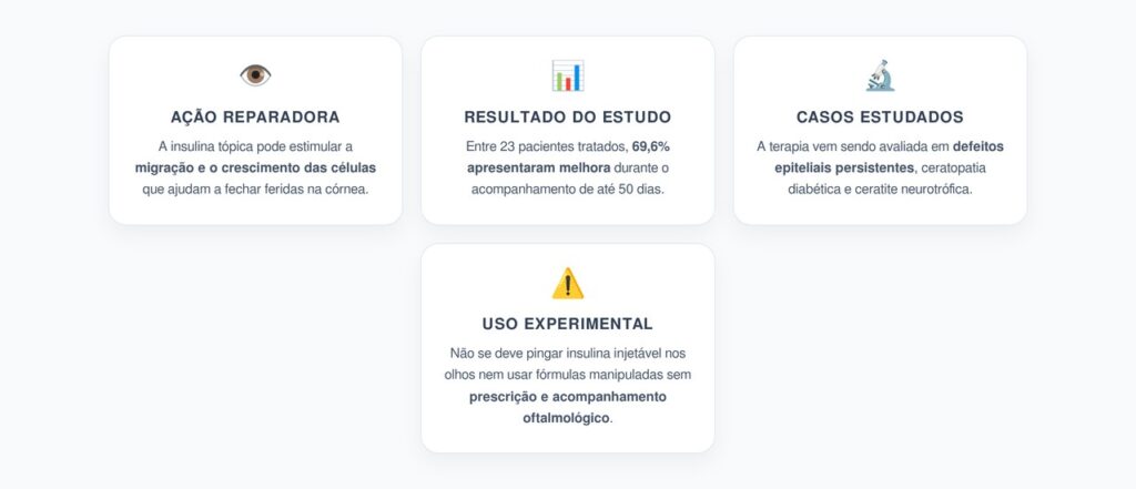 Colírio de Insulina para a Córnea: A Terapia Experimental que Pode Acelerar a Cicatrização