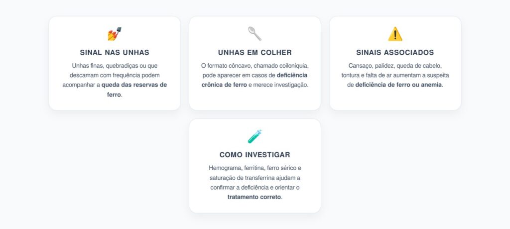 Unhas Frágeis e Quebradiças: Quando Investigar Deficiência de Ferro