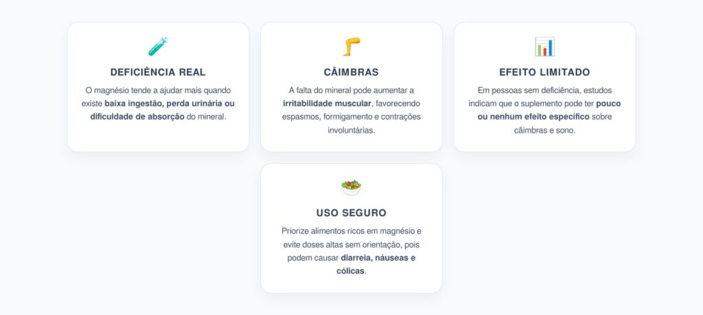 Magnésio para Câimbras e Sono Ruim: Quando Ajuda de Verdade