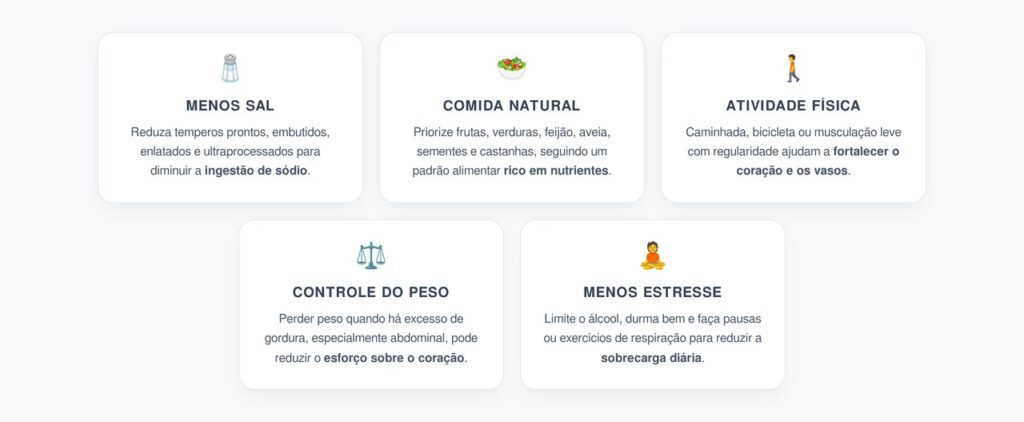 5 Hábitos que Ajudam a Baixar a Pressão Arterial