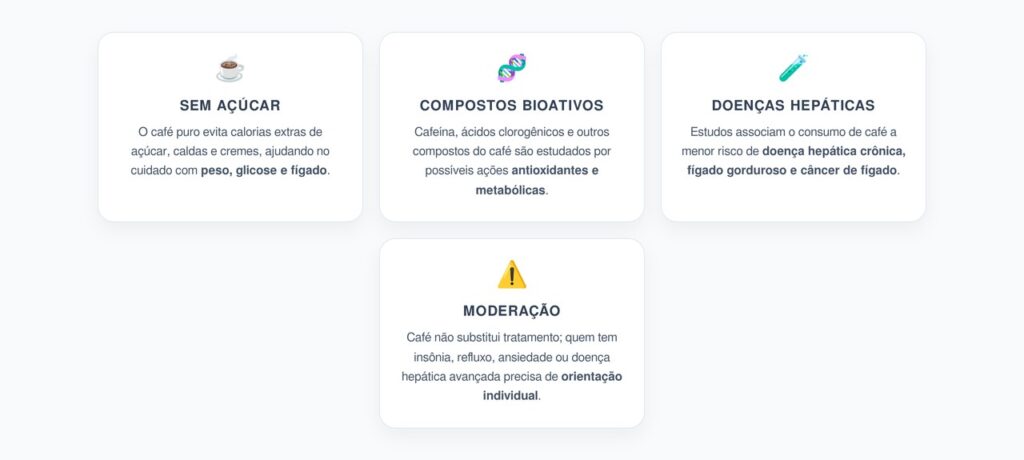 Café Sem Açúcar e Fígado: O Que a Ciência Investiga Sobre Doenças Hepáticas