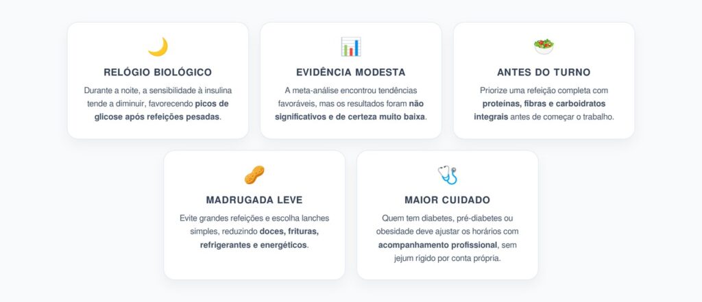 Trabalho Noturno e Glicose: Como o Horário das Refeições Afeta o Metabolismo
