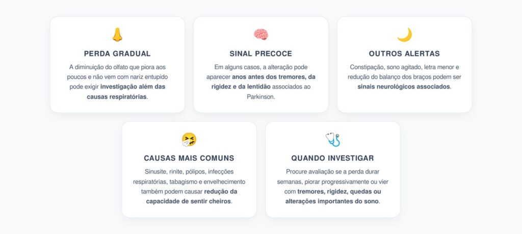 Perda de Olfato Persistente: Um Possível Sinal Precoce de Parkinson