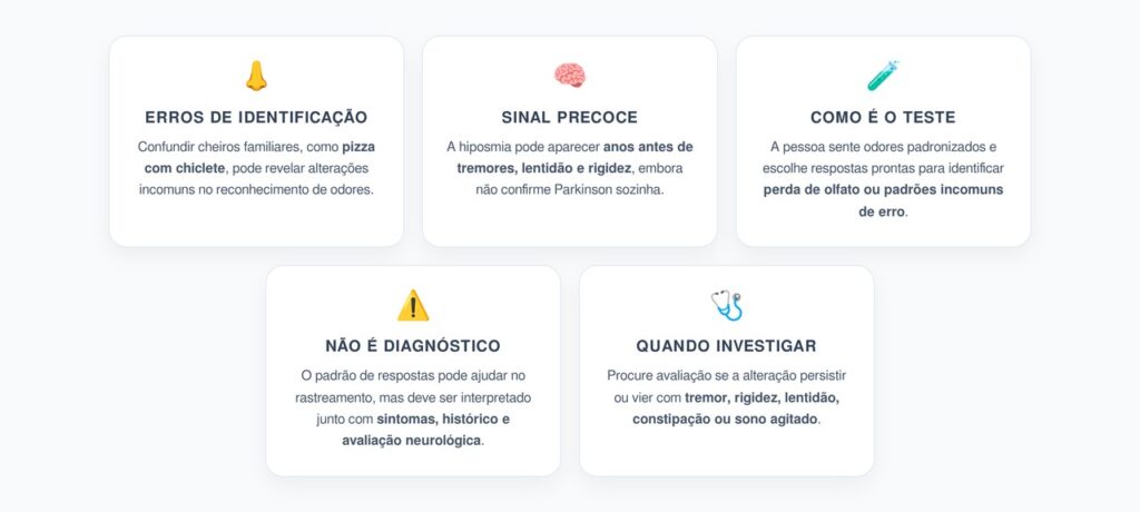 Teste de Olfato para Parkinson: Quando Confundir Cheiros Pode Ser um Sinal Precoce