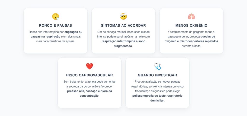 Dor de Cabeça, Boca Seca e Ronco Alto: Sinais de Apneia do Sono