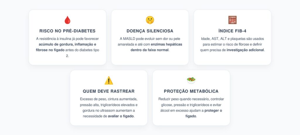Pré-Diabetes e Gordura no Fígado: Novo Consenso Recomenda Rastrear Fibrose Mais Cedo