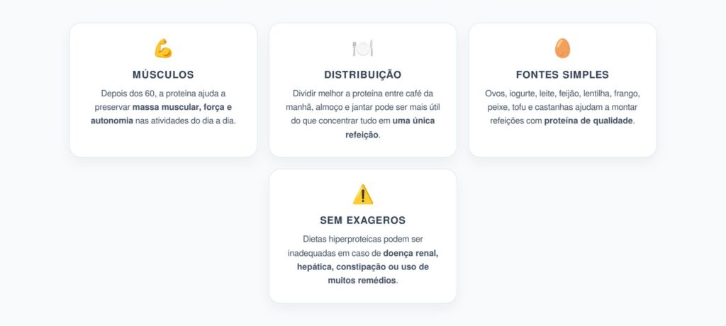 Proteína Depois dos 60: Dividir as Refeições Pode Proteger Músculos e Força