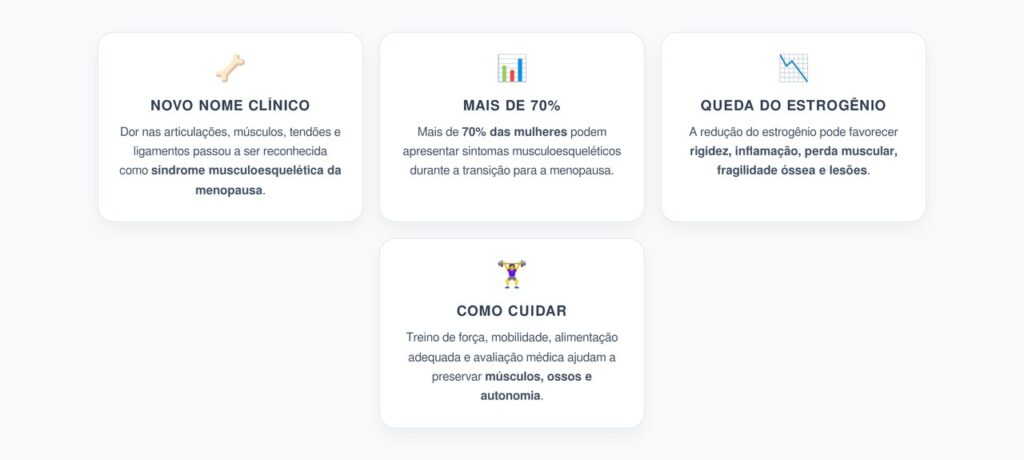 Síndrome Musculoesquelética da Menopausa: Dores Afetam Mais de 70% das Mulheres