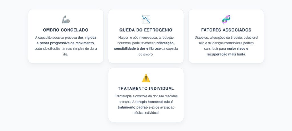 Ombro Congelado após os 45: Queda de Estrogênio Pode Estar Envolvida