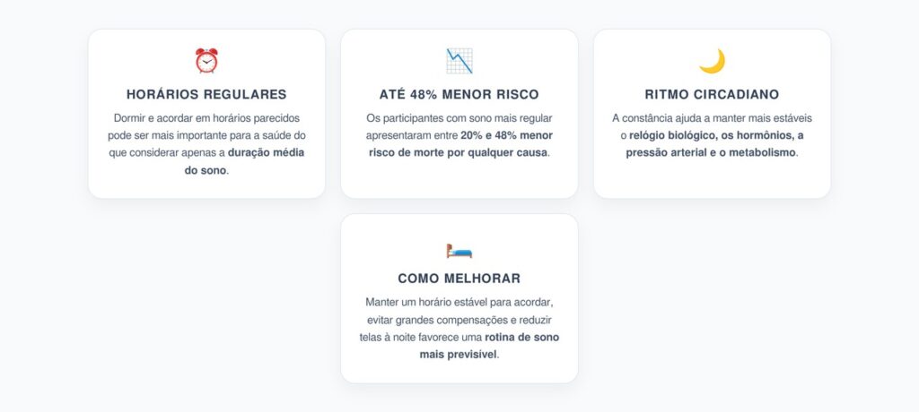 Sono Regular: Manter Horários Fixos Foi Ligado a Até 48% Menor Risco de Morte